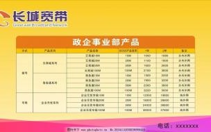 长城宽带2021年还运营吗 长城宽带停网通知2020