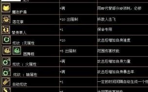 恐怖黎明战斗法师怎么加点,战斗法师加点搭配 dnf战斗法师刷图加点